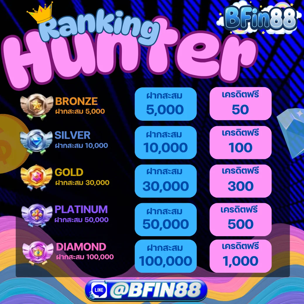 ไอคอนคาสิโนสด BFIN88 บาคาร่าเรียลไทม์จากคาสิโนจริง